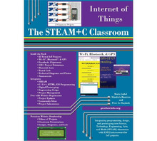 CURRICULUM IOT Image