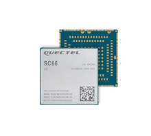 SC66ANA-32GB-UGAD Image