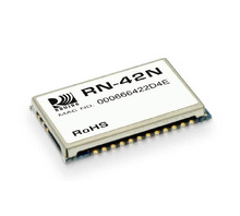 RN42NU-I/RM Image