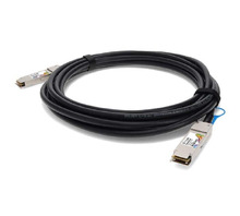 EX-QSFP-40GE-DAC-2M-C Image