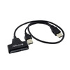 SANOXY-VNDR-SATA-USB-CBL-2INCH Image