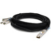 QFX-QSFP-DACBO-3M-C Image