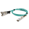 AOC-Q28-4SFP28-25G-3M-C Image