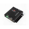 USBC-H-422/485-M PRO Image