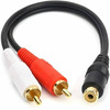 SANOXY-CABLE66 Image