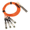 QSFP-4X10G-AOC5M-AR-C Image