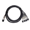 QSFP28-4SFP28-CU-1M-C Image