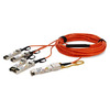 QSFP-4SFP-AOC5M-OE-C Image