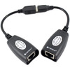 SANOXY-VNDR-USB-CAT5-CBL-SET Image