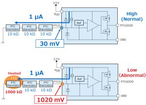 Toshiba Thermoflagger temperature alarm app